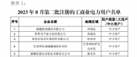 新疆公示2023年8月第二批工商業(yè)電力用戶(hù)注冊(cè)情況