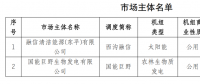 2家發(fā)電企業(yè)在山東電力交易中心注冊(cè)生效