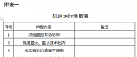 河北南部電網(wǎng)電力現(xiàn)貨市場第七次（首次結算）試運行工作方案：結算試運行時間9月13日—18日