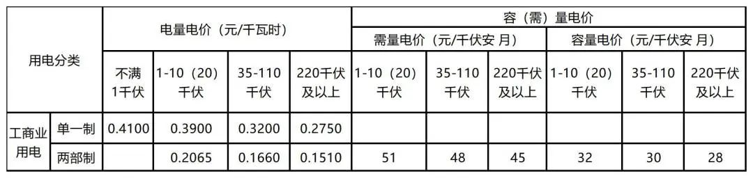 朗新研究院作者：段銀斌