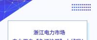 浙江電力市場電力用戶“免證注冊”上線