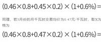 解讀2024年浙江電力市場化交易政策調(diào)整①：封頂價格機制的初衷為何？