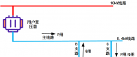 力調(diào)電費（六）：無功補償?shù)姆绞?></a></div>
                                        <h3><a href=