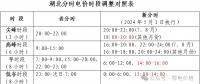 用電高峰來襲 如何錯(cuò)峰？請(qǐng)掌握這些分時(shí)電價(jià)政策