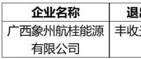 廣西電力交易中心：1家發(fā)電企業(yè)申請(qǐng)退出廣西電力市場(chǎng)